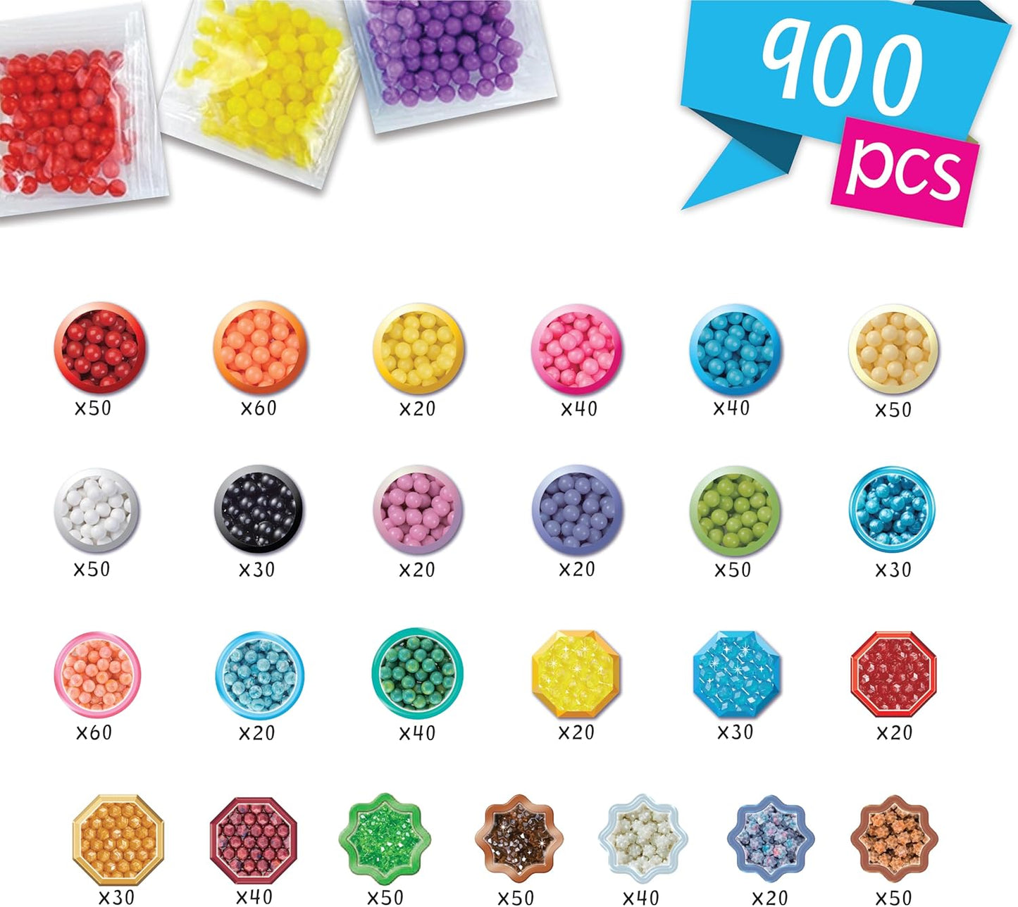 Aquabeads Laboratorio Di Inizi  Sylvanian Families