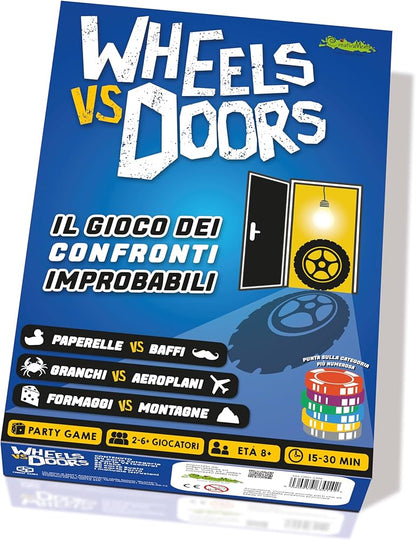 Creativamente Wheels vs Doors