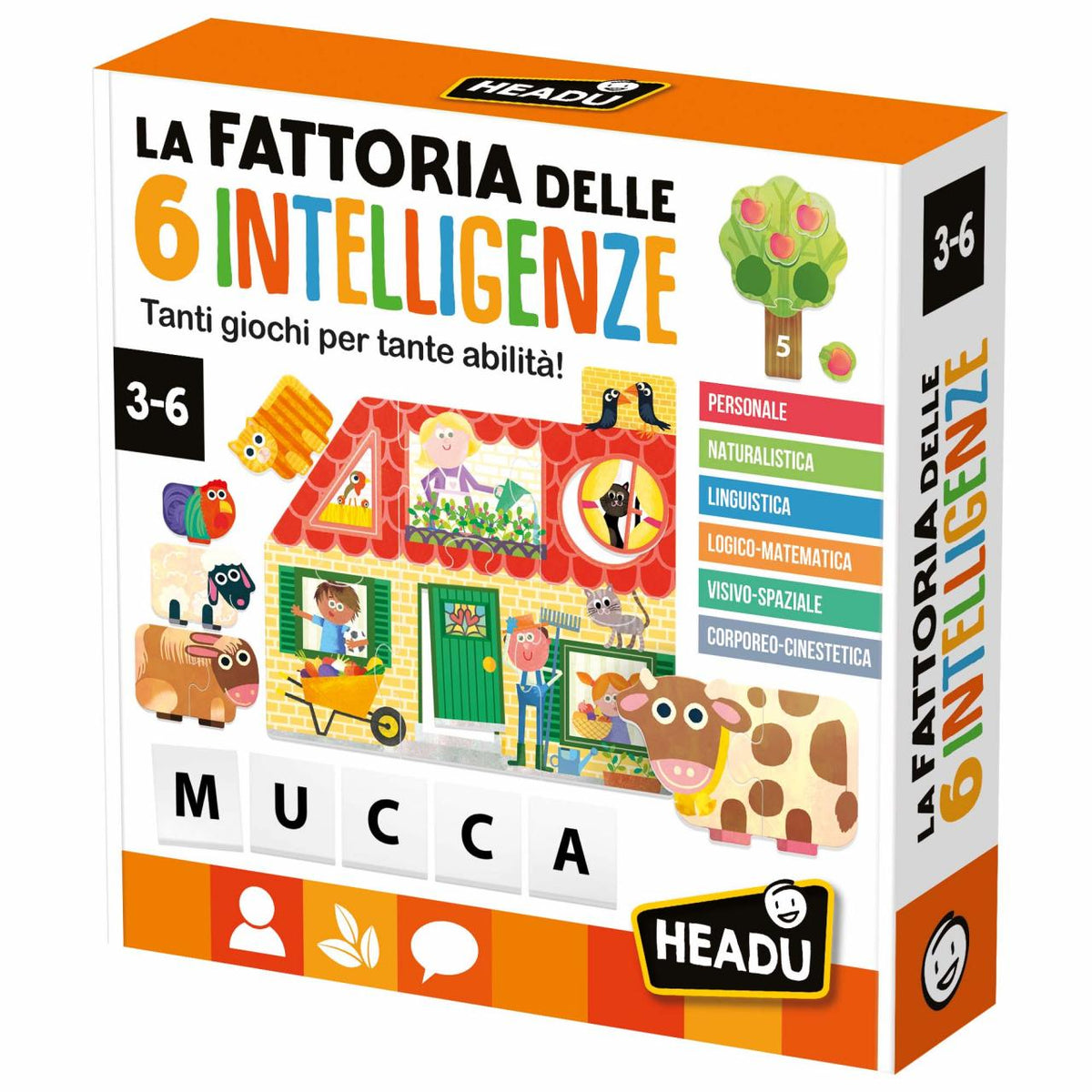 Fattoria delle Intelligenze - HEADU