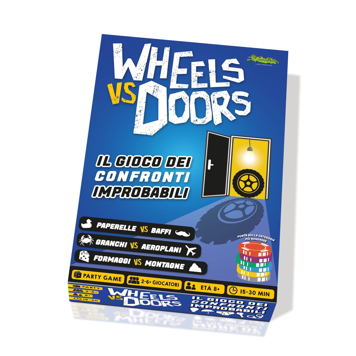Creativamente Wheels vs Doors