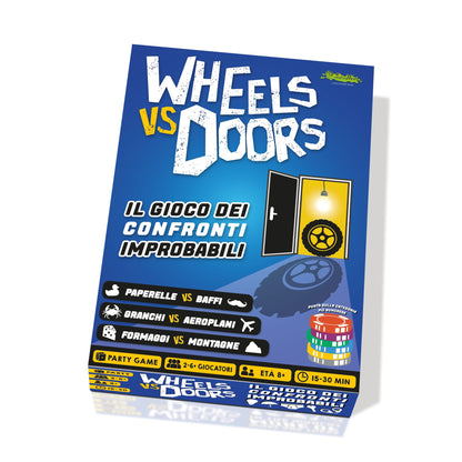 Creativamente Wheels vs Doors