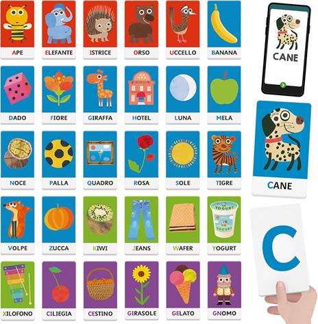 HEADU Flashcards Parlanti i Suoni