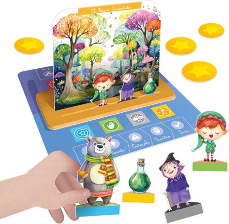 HEADU Inventamagico!