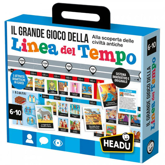Headu Il Grande Gioco Della Linea Del Tempo
