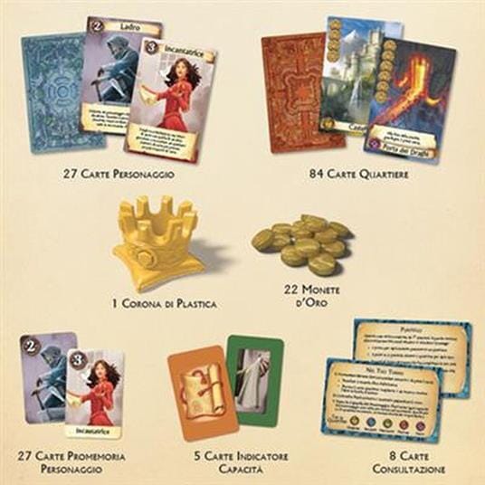 Citadels, nuova edizione - Base - ITA. Gioco da tavolo ASMODEE 