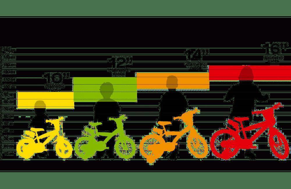 Bicicletta 14 Fantasy - toysvaldichiana.it