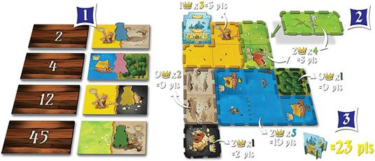 Kingdomino. Gioco da tavolo - Ghenos Games toysvaldichianasrl 