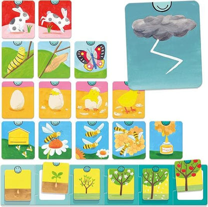 Quanto Tempo Ci Vuole Headu toysvaldichiana.it 